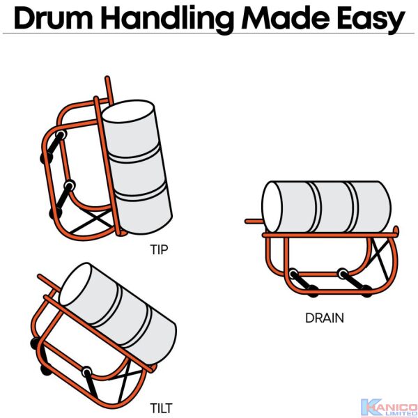 GROZ MOVABLE DRUM CRADLES (DRC-135) - Image 2